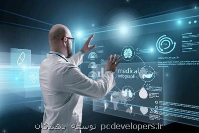 حمایت ۱۰۰درصدی از طرح های تحقیقاتی در زمینه فناوری های روبه آینده