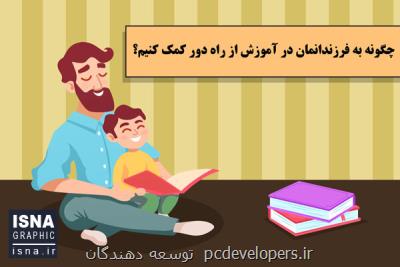 موشن گرافیك
