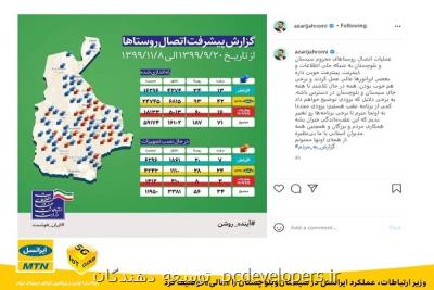 جهرمی عملكرد ایرانسل را در سیستان وبلوچستان عالی توصیف كرد